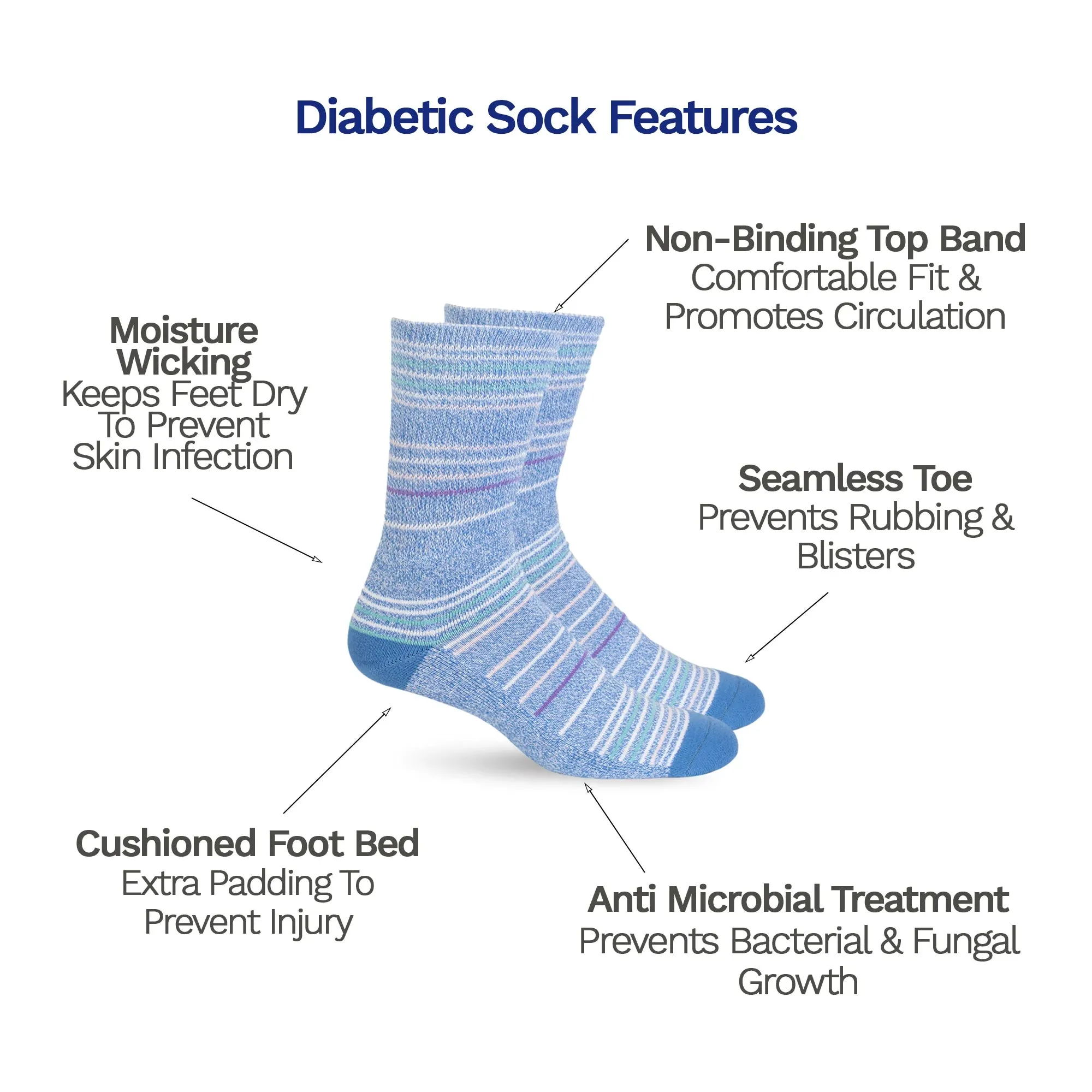 Dr. Segal's Premium Diabetic Socks- Sky Blue Stripes