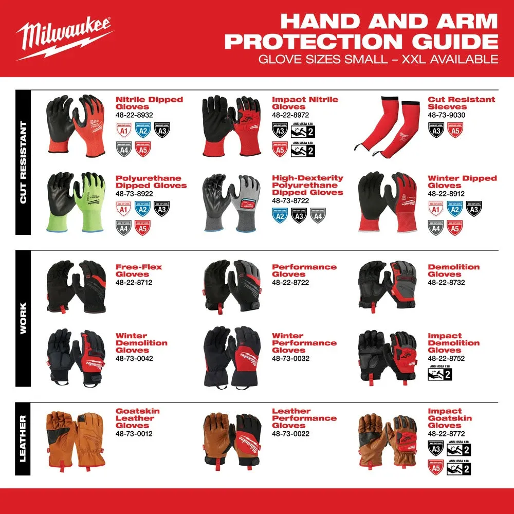 Milwaukee 48-73-8934 High Visibility Cut Level 3 Polyurethane Dipped Safety Gloves - 2X-Large