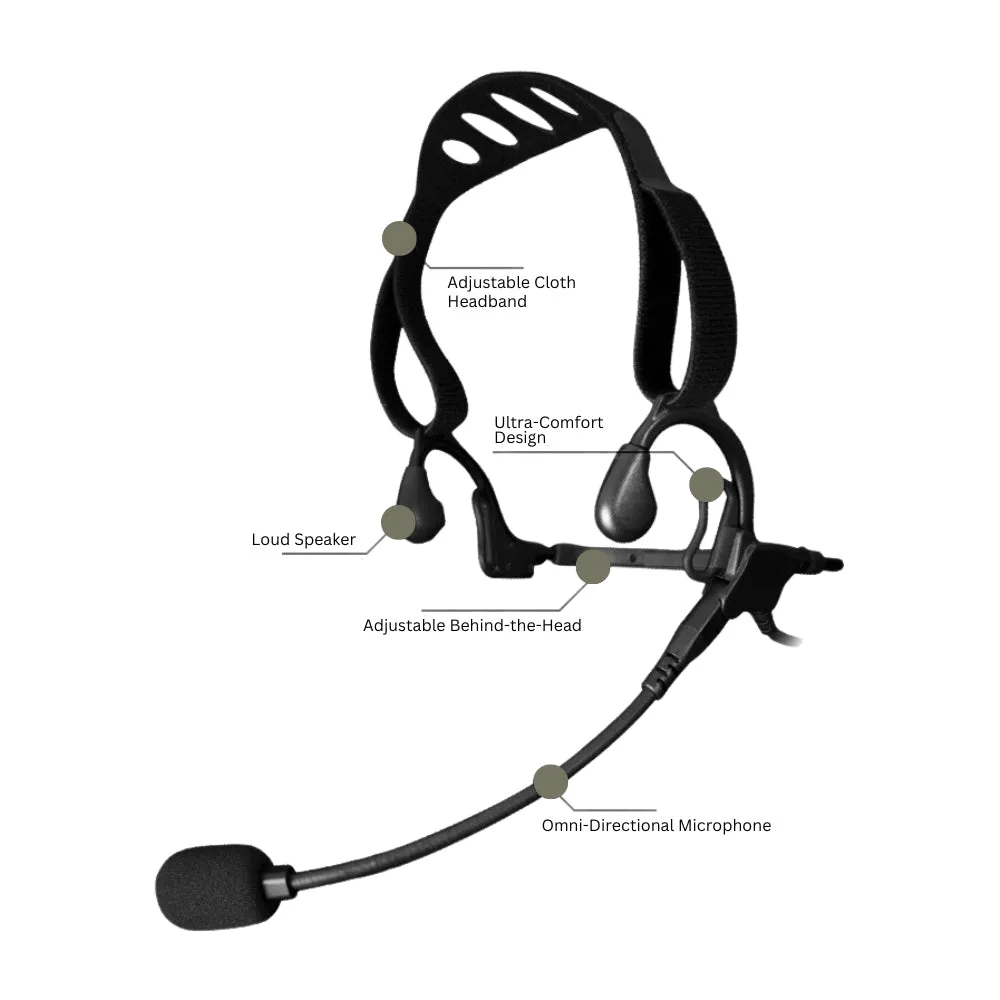 Sheepdog HS1-QD Tactical Comms System, Motorola APX